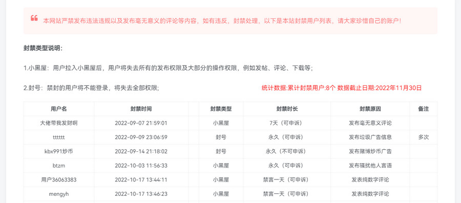 Zibll子比小黑屋检测模块插件带小工具
