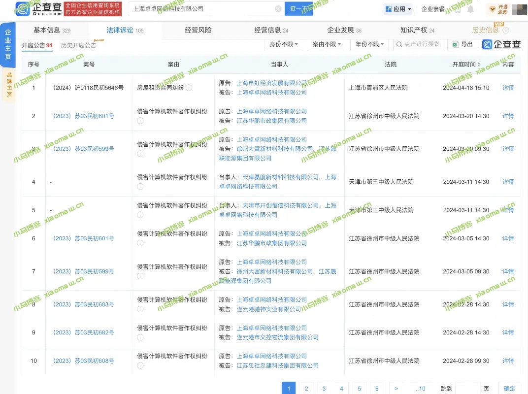 织梦 CMS “系列” 版权纠纷迎来重大转折