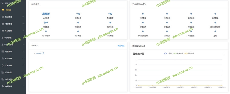 卡密社区SUP系统总控源码+主站分销系统功能源码