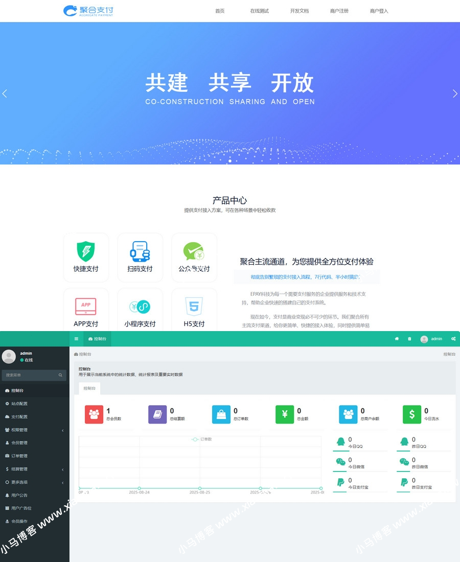开源的三方支付聚合支付系统源码易支付系统