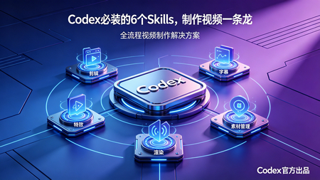 Codex 必装的 6 个Skills — 视频工作流效率提升