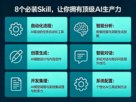 8个必装Skill，让你拥有高效AI生产力