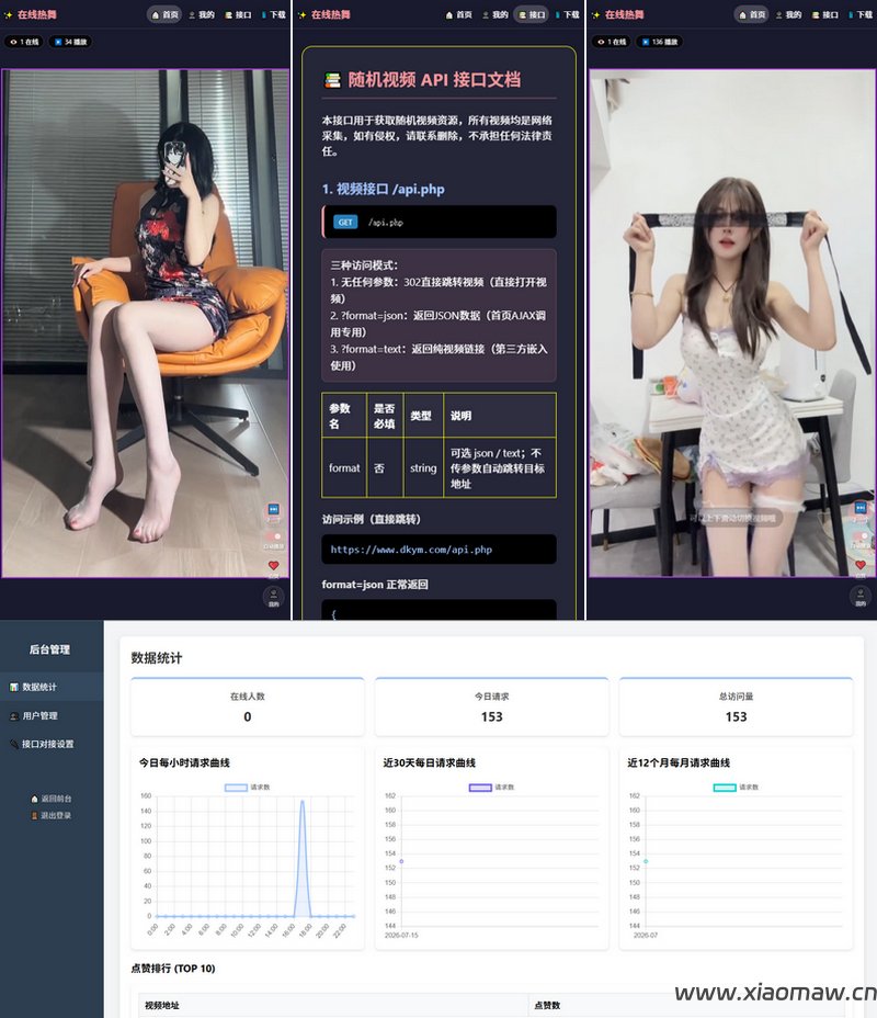 更新亮点（v6.0） 后台可自定义接口地址 开放API接口，支持 json / text 格式输出 可修改网站信息、账号密码 后台统计重构：支持24小时 / 30天 / 年度播放量报表 用户中心：支持点赞等互动 新增嵌入式播放代码，可统计在线播放与在线人数