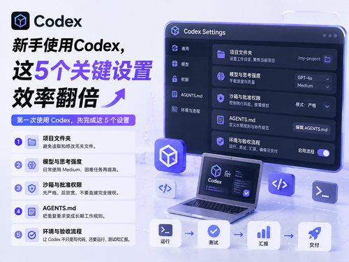 新手使用Codex，这5个关键设置效率翻倍