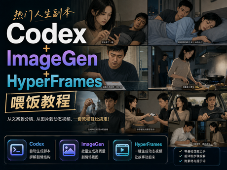 Codex + ImageGen + HyperFrames 热门人生副本喂饭教程