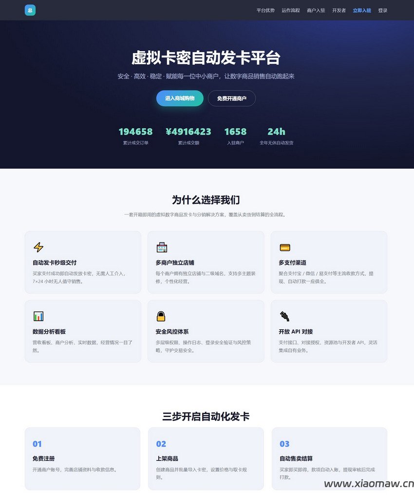 总裁自动发卡系统源码 全开源版 数字卡密自动发货